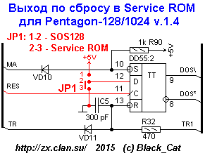 1 128 1024. Программатор Romservice 2001. Gluk reset service. Схема ZX Spectrum 128 Pentagon 2014. Подключение Pentagon 128 по компоненту.