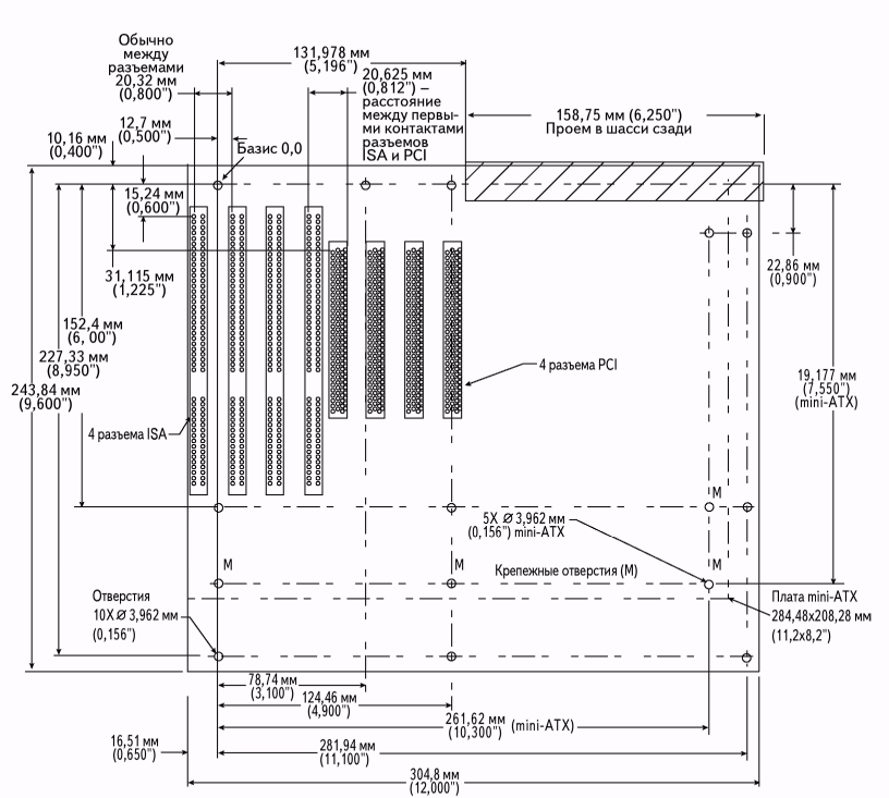 Mini itx чертеж